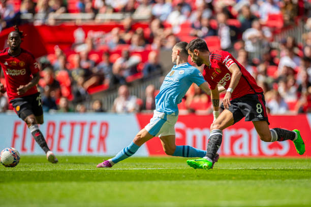 世界杯中 世界杯中