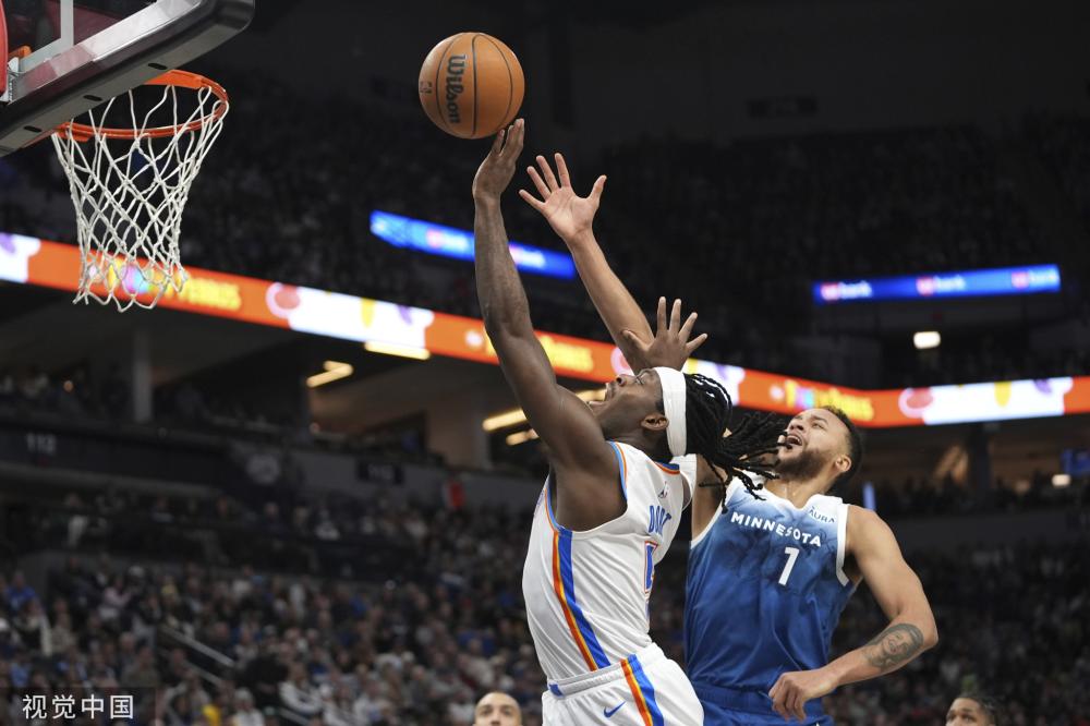 目的NBA